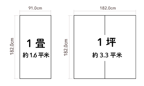 30坪の土地に建てる注文住宅の間取り例 おしゃれで広く見せるコツは Home4u 家づくりのとびら