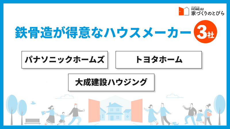【鉄骨造が得意なハウスメーカー3社】比較一覧表