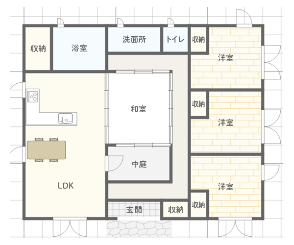 新築平屋を建てる方法 費用相場とメリット デメリット 間取り例は Home4u 家づくりのとびら