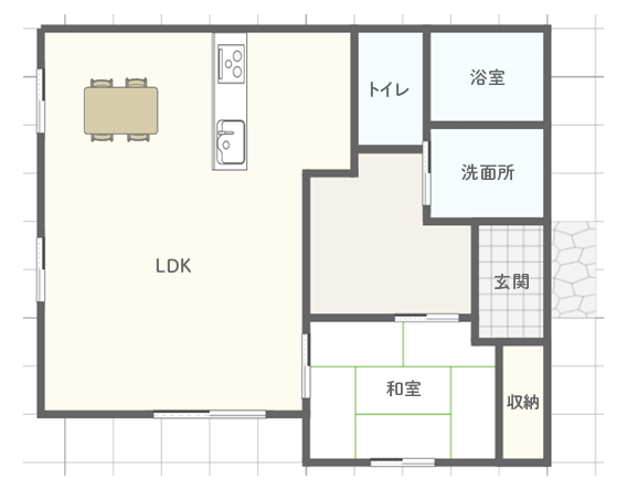 新築平屋を建てる方法 費用相場とメリット デメリット 間取り例は Home4u 家づくりのとびら