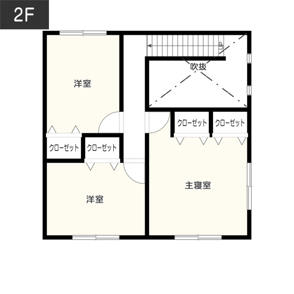 【2階建て】標準的なキューブ型住宅の間取り2F