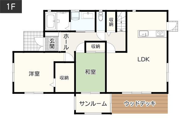 趣味や仕事部屋まで確保できる5LDKの間取り例