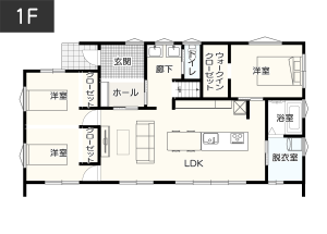 【延床面積31坪・3LDK】小屋裏収納のある間取り1階イメージ