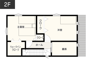 3-1.子どもの成長に合わせる2LDKの間取り２階イメージ