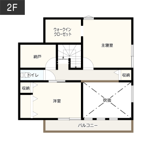 3-2.家事動線も考えた3LDKの間取り２階イメージ