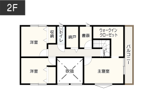 3-5.家族が増えることを考えた4LDKの間取り２階イメージ