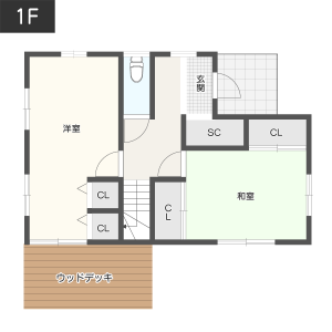 【20～25坪】省スペースに小部屋を設けた間取り1階