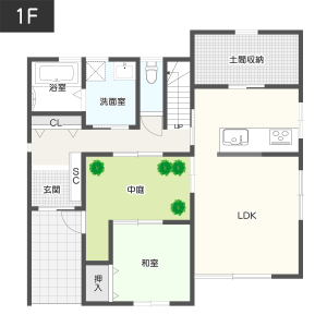 【30～35坪】中庭を設けたロの字型の間取り1階