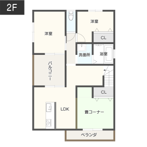 【完全分離型】水回りを分けお互いが気兼ねなく生活できる二世帯住宅間取り2階