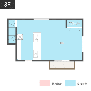 【20坪】1Rとして貸し出すことが多い部屋イメージ3階