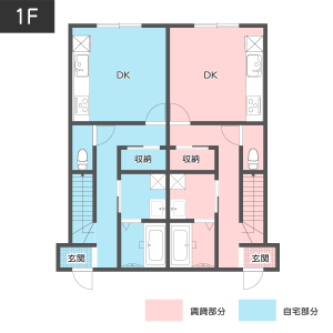 【30坪】縦割りタイプの間取りが作りやすい部屋イメージ1階