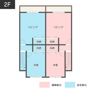 【30坪】縦割りタイプの間取りが作りやすい部屋イメージ2階