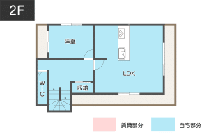 【40坪】1Rや1Kの部屋を複数設置できる部屋イメージ2階