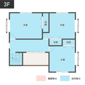 【50坪】自宅部分にも余裕が生まれる部屋イメージ3階