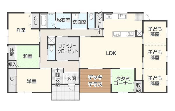 【一部共有型】キッチン以外を共有している二世帯住宅平屋の間取り