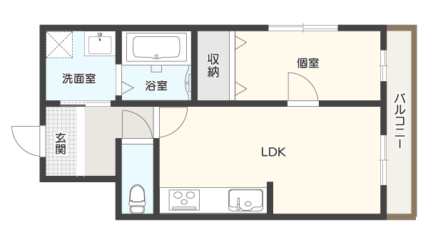 LDKと居室が隣り合った間取り