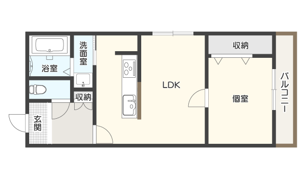 LDKの奥に居室がある間取り