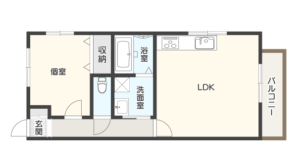 LDKと居室の間に廊下がある間取り