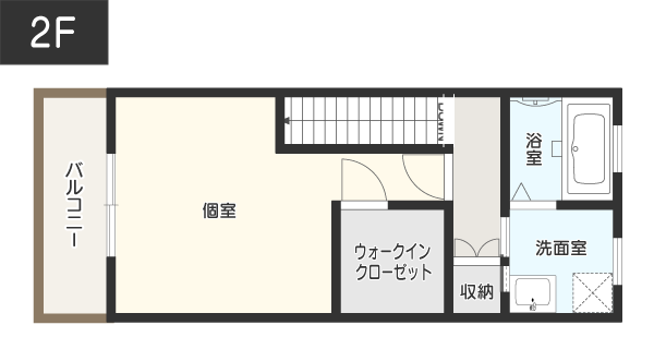 2階建ての間取り(メゾネットタイプ)2階