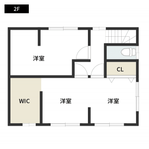 3SLDKの間取り