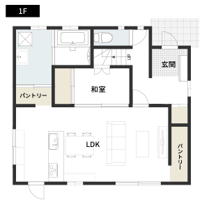 4SLDKの間取り