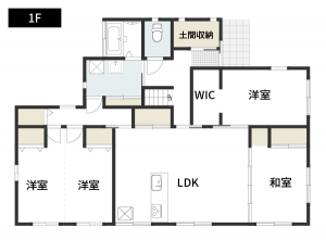 ワンフロアの平屋にロフトをつけた間取り
