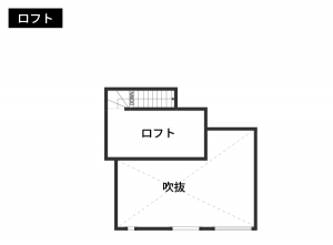 ワンフロアの平屋にロフトをつけた間取り
