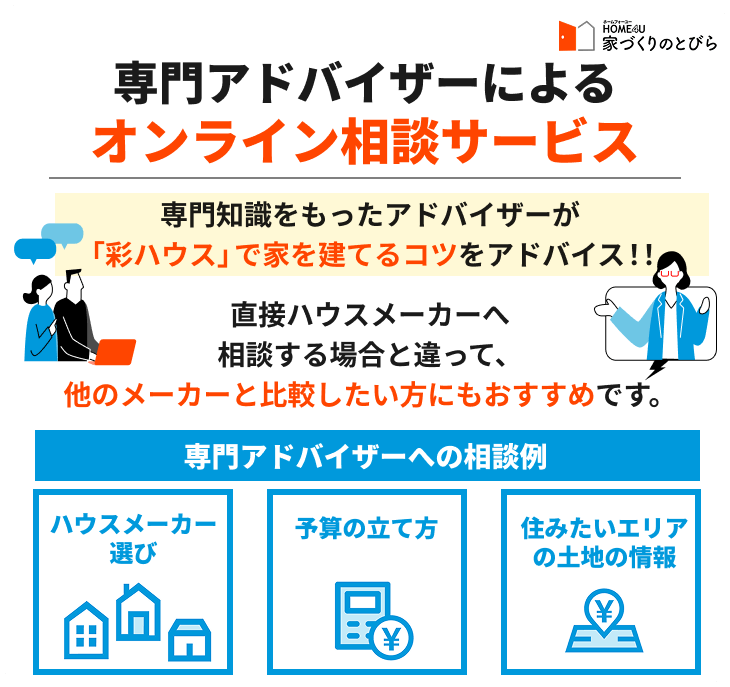 専門アドバイザーによるオンライン相談サービス
