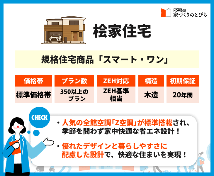 桧家住宅 規格住宅商品「スマート・ワン」