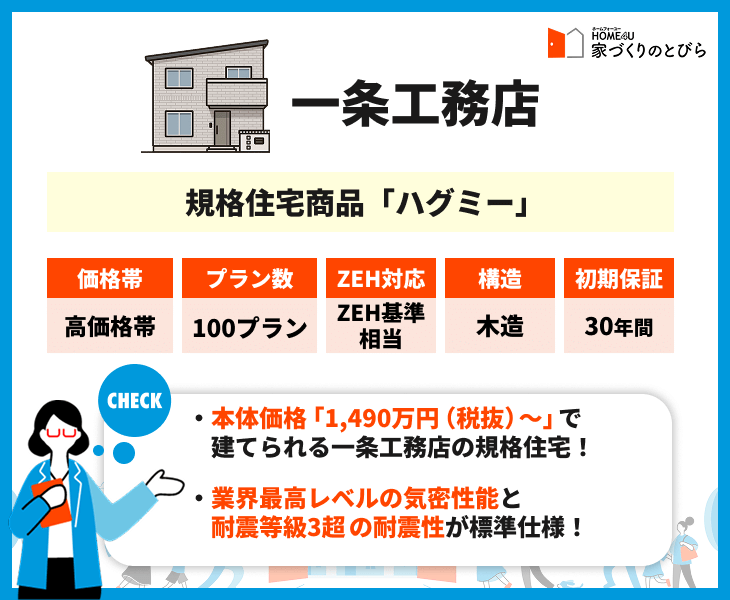 一条工務店 規格住宅商品「ハグミー」