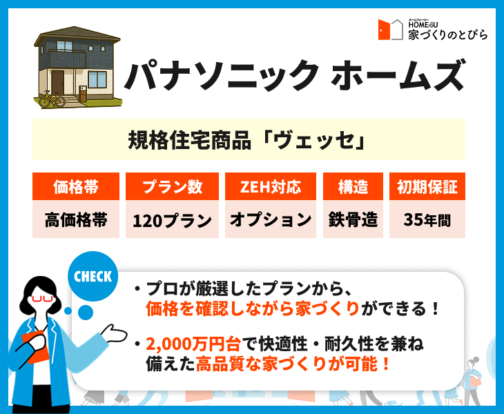 パナソニック ホームズ 規格住宅商品「ヴェッセ」