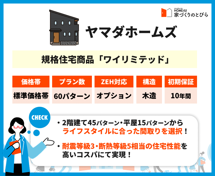 ヤマダホームズ 規格住宅商品「ワイリミテッド」