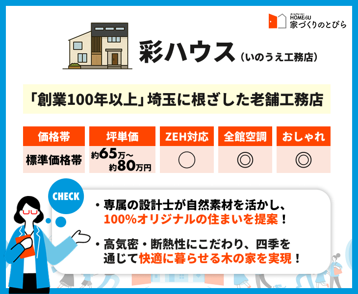 彩ハウス（いのうえ工務店）｜「創業100年以上」埼玉に根差した老舗工務店