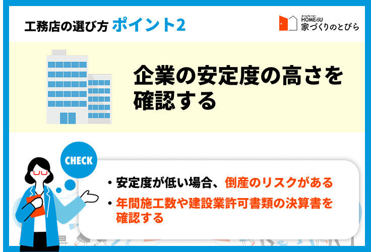 ポイント②企業の安定度の高さ