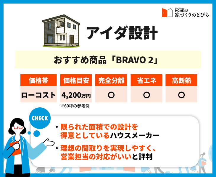 アイダ設計の価格帯や住宅性能