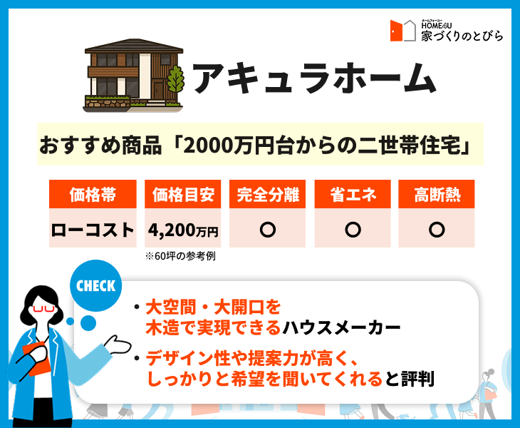 アキュラホームの価格帯や住宅性能