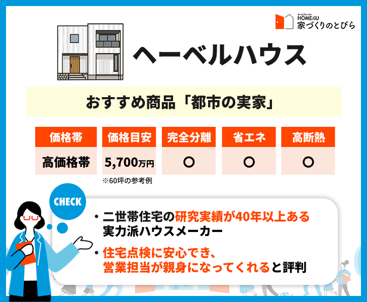 ヘーベルハウスの価格帯や住宅性能