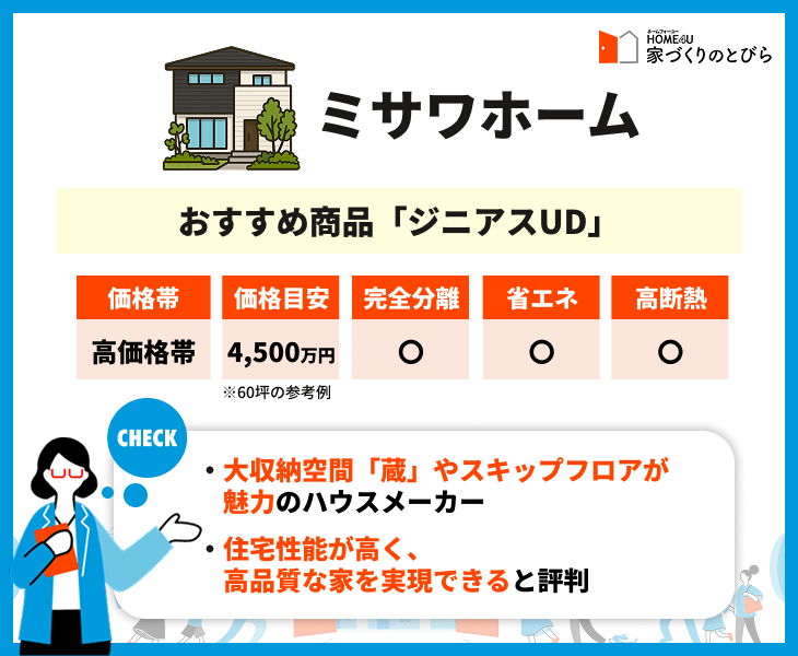 ミサワホームの価格帯や住宅性能