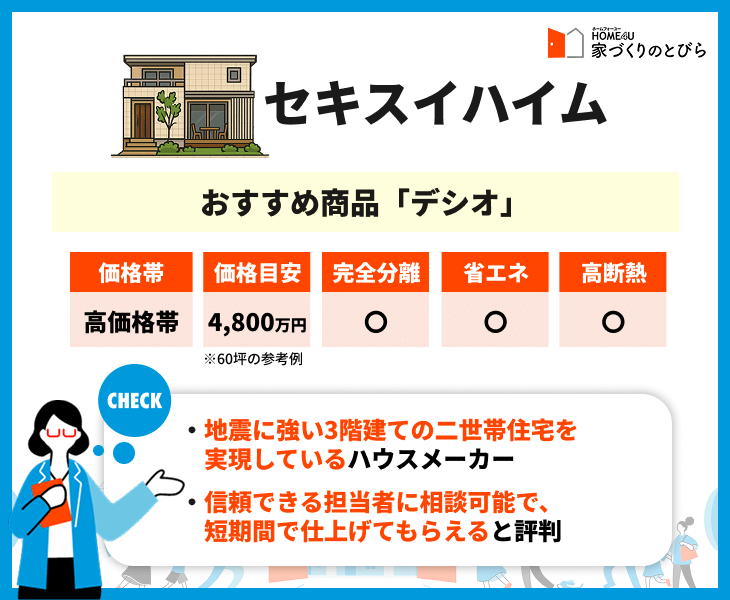 セキスイハイムの価格帯や住宅性能