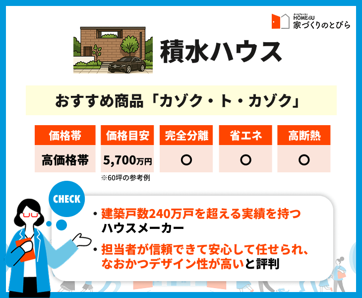 積水ハウスの価格帯や住宅性能