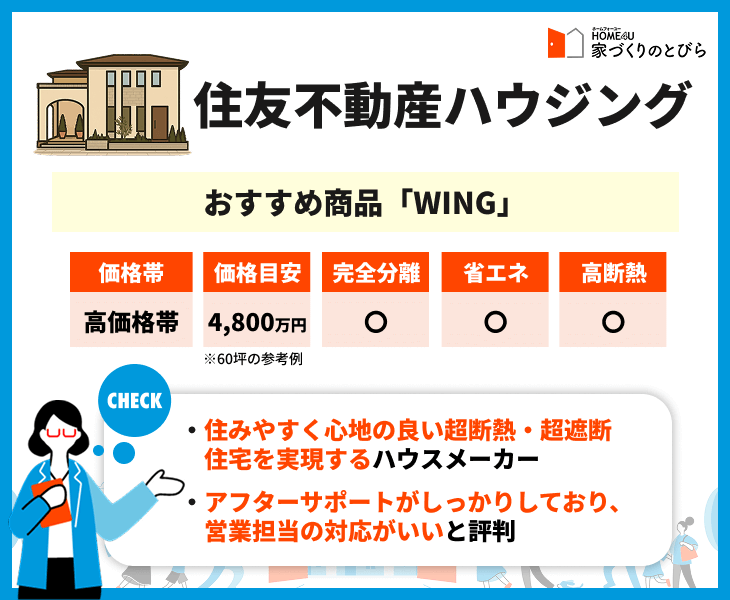 住友不動産ハウジングの価格帯や住宅性能