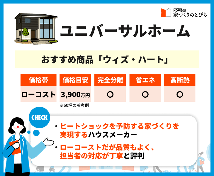 ユニバーサルホームの価格帯や住宅性能