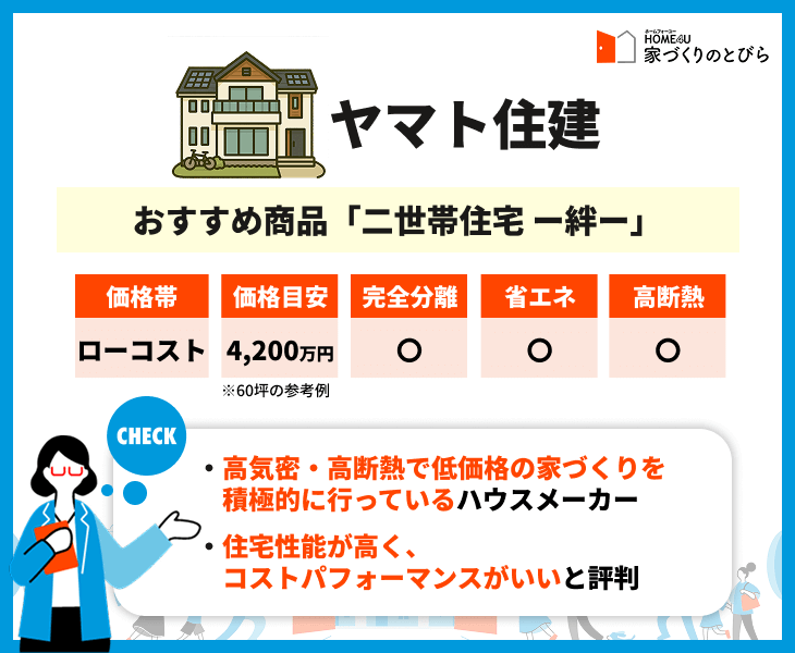 ヤマト住建の価格帯や住宅性能