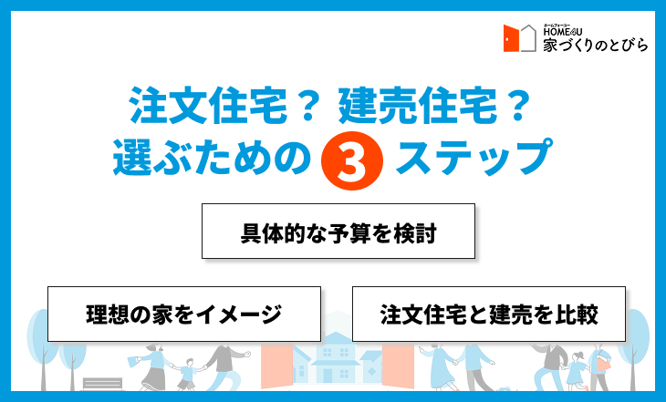 注文住宅？建売住宅？選ぶための3ステップ