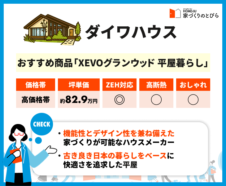 ダイワハウスの坪単価や特長