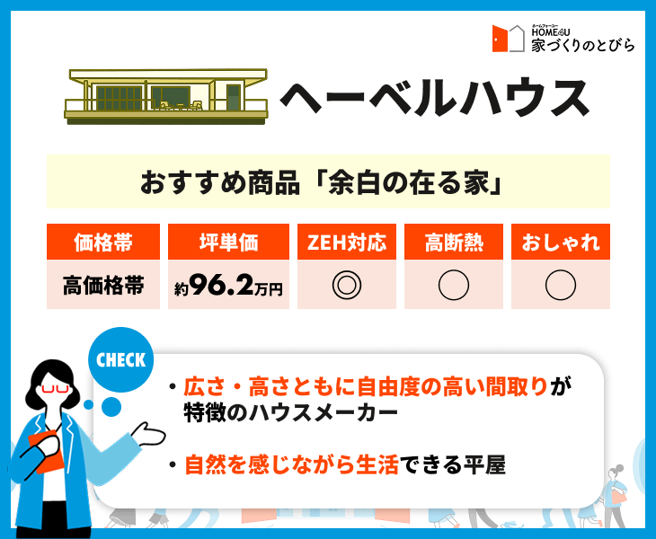 ヘーベルハウスの坪単価や特長
