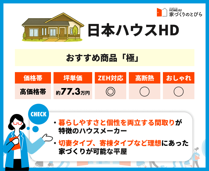日本ハウスホールディングスの坪単価や特長