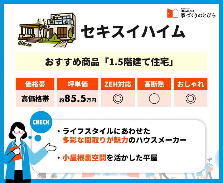 セキスイハイムの坪単価や特長