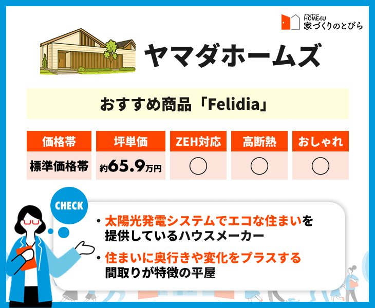 ヤマダホームズの坪単価や特長