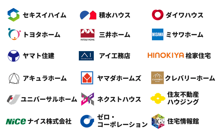 企業比較表　企業名